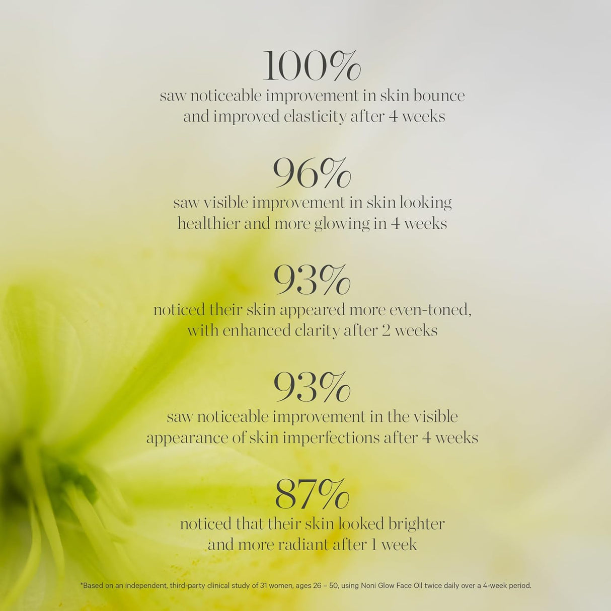 Aceite Facial Hidratante Noni Glow - Antioxidante, Orgánico