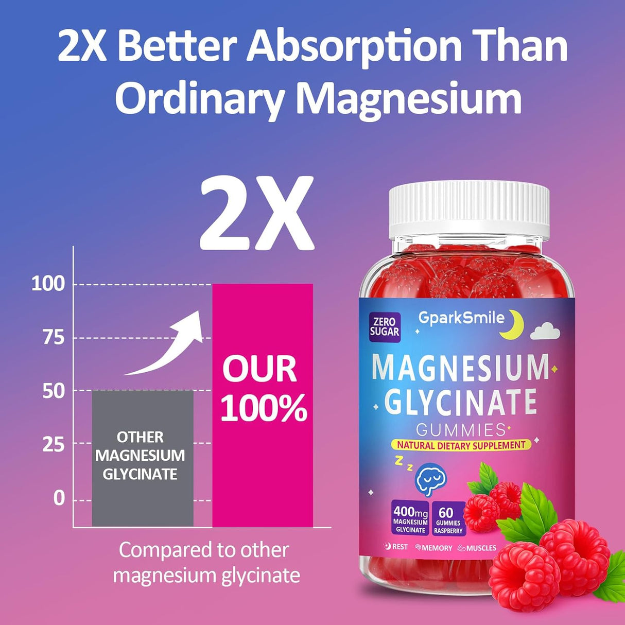 Gominolas de Magnesio Glicinato 400mg Veganas, con Vitaminas-60