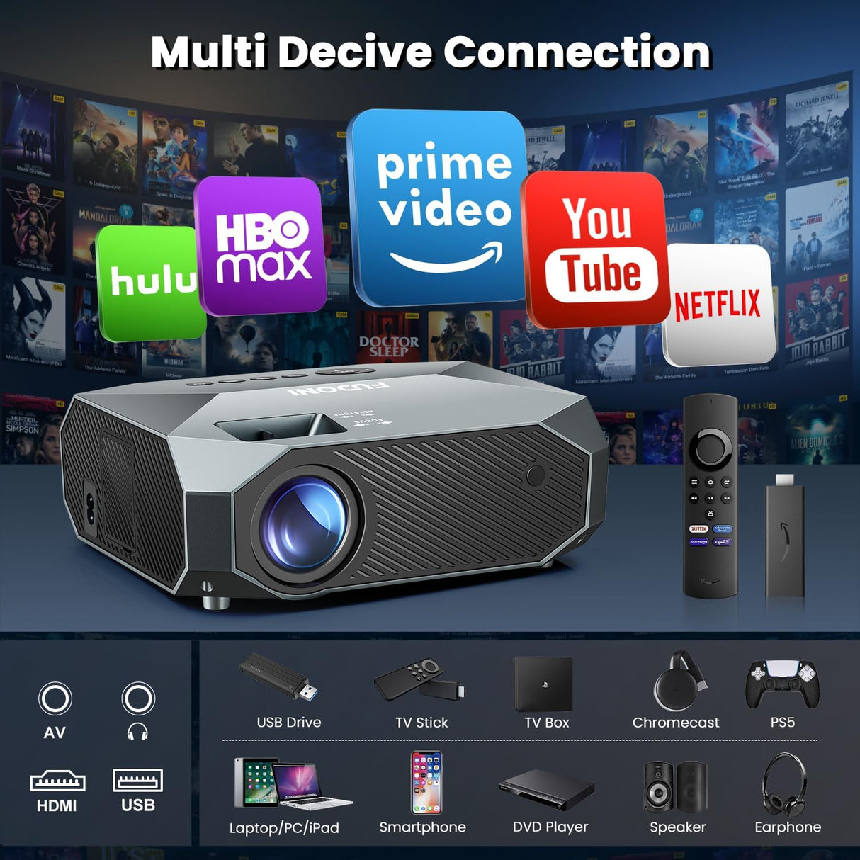 Proyector FUDONI 15000L 1080P 4K, WiFi 5G y Bluetooth