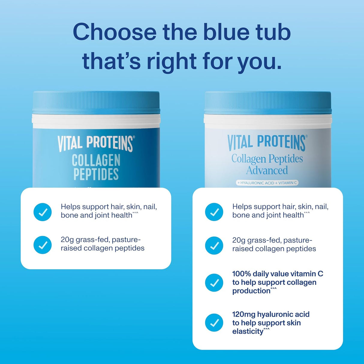 Colágeno en polvo Vital Proteins, péptidos, 20 oz, ácido hialurónico