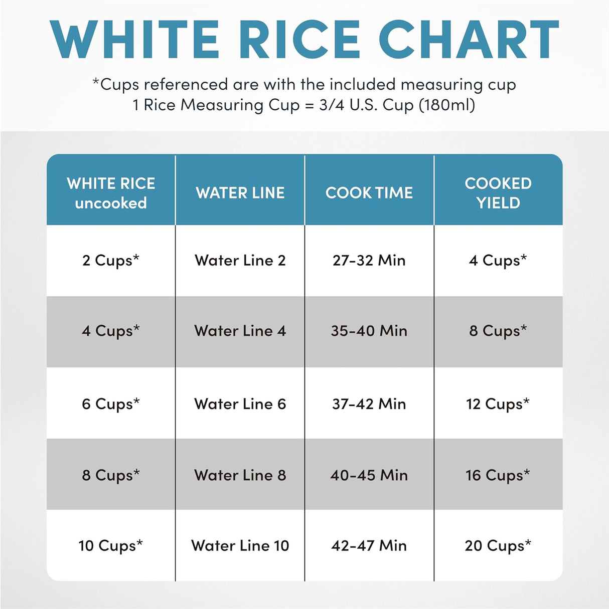 Olla de Cocción Aroma, a Vapor, 11 Funciones, ARC-1230R