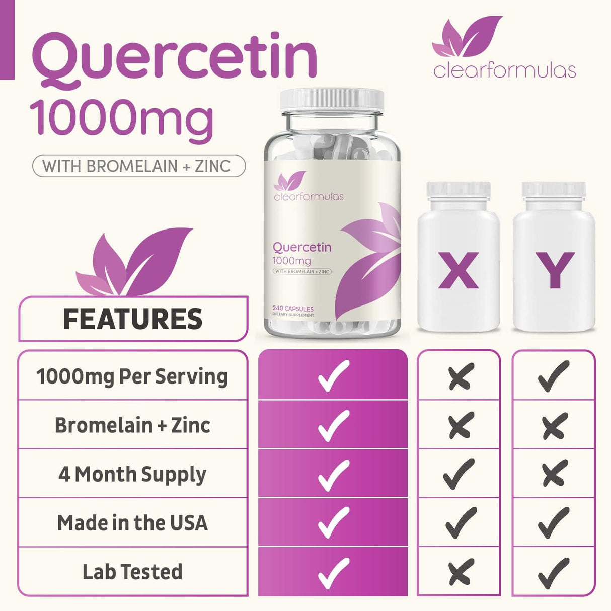 Quercetina 1000mg con Bromelina y Zinc, 240 Cápsulas