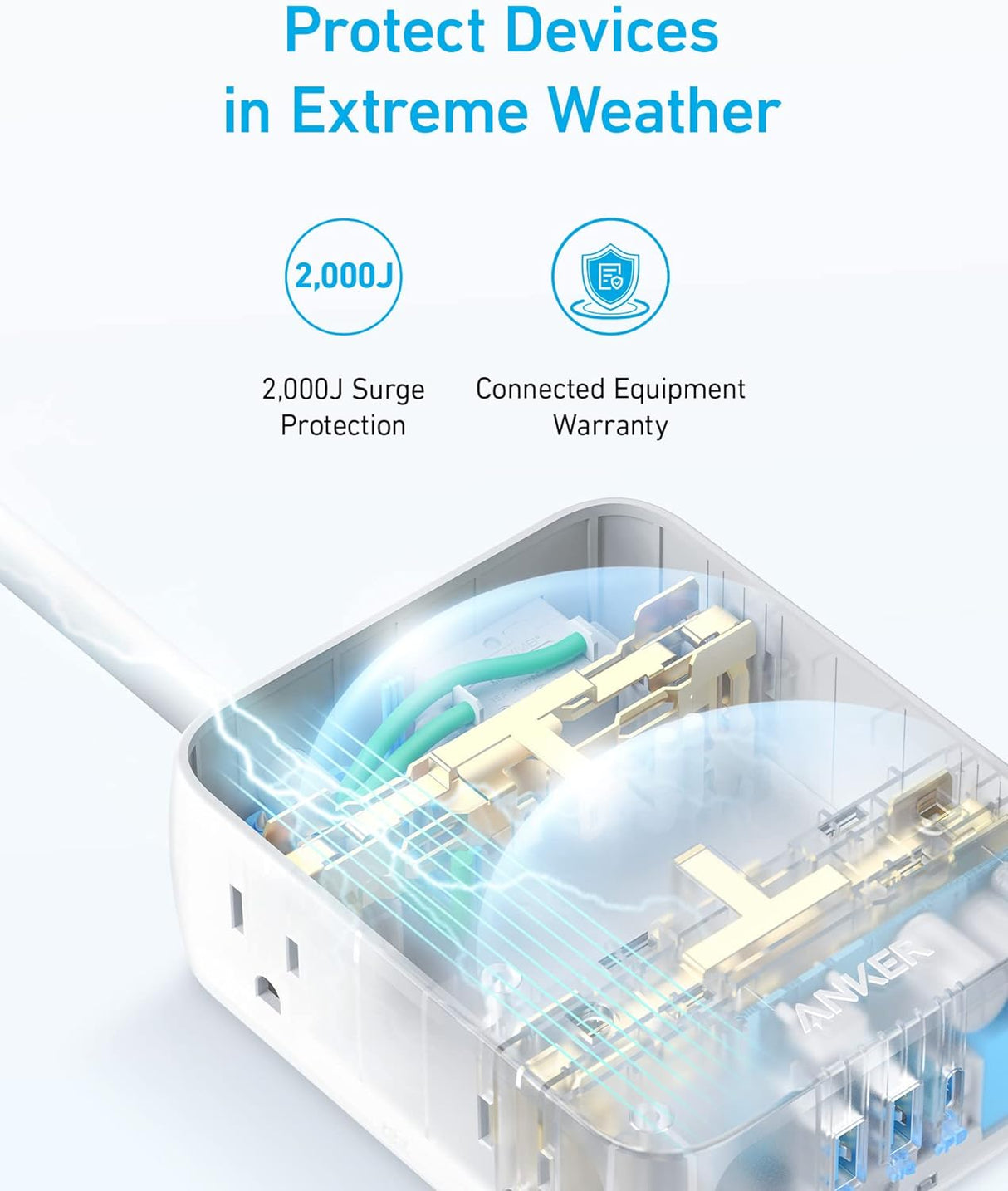 Anker Regleta de alimentación con puertos USB, 5 pies, protector