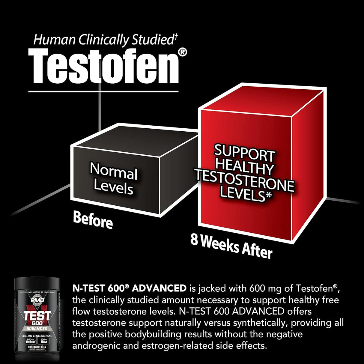 Pila de testosterona de 24 horas para crecimiento muscular