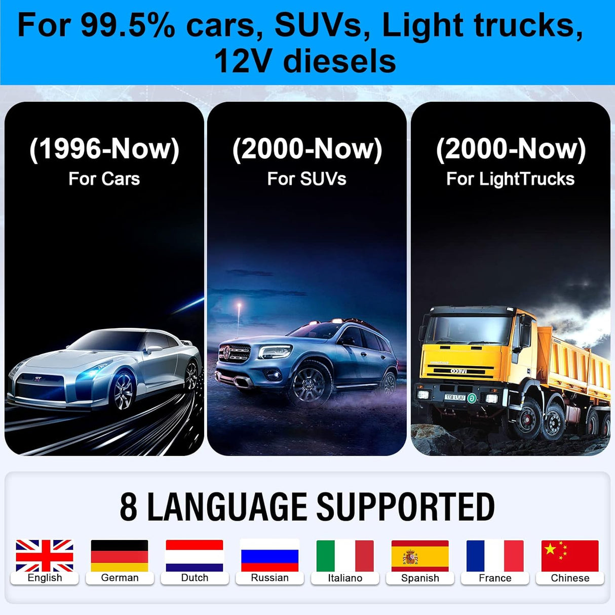 Escáner OBD2 con datos en vivo, Negro W4 AMTIFO