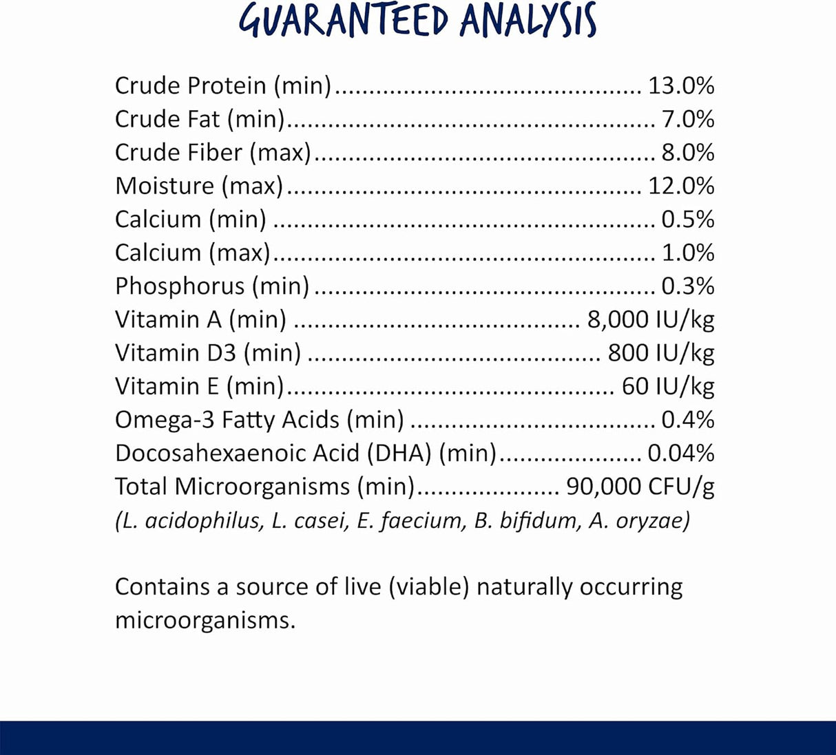Alimento diario para pájaros para mascotas 2.5 libras