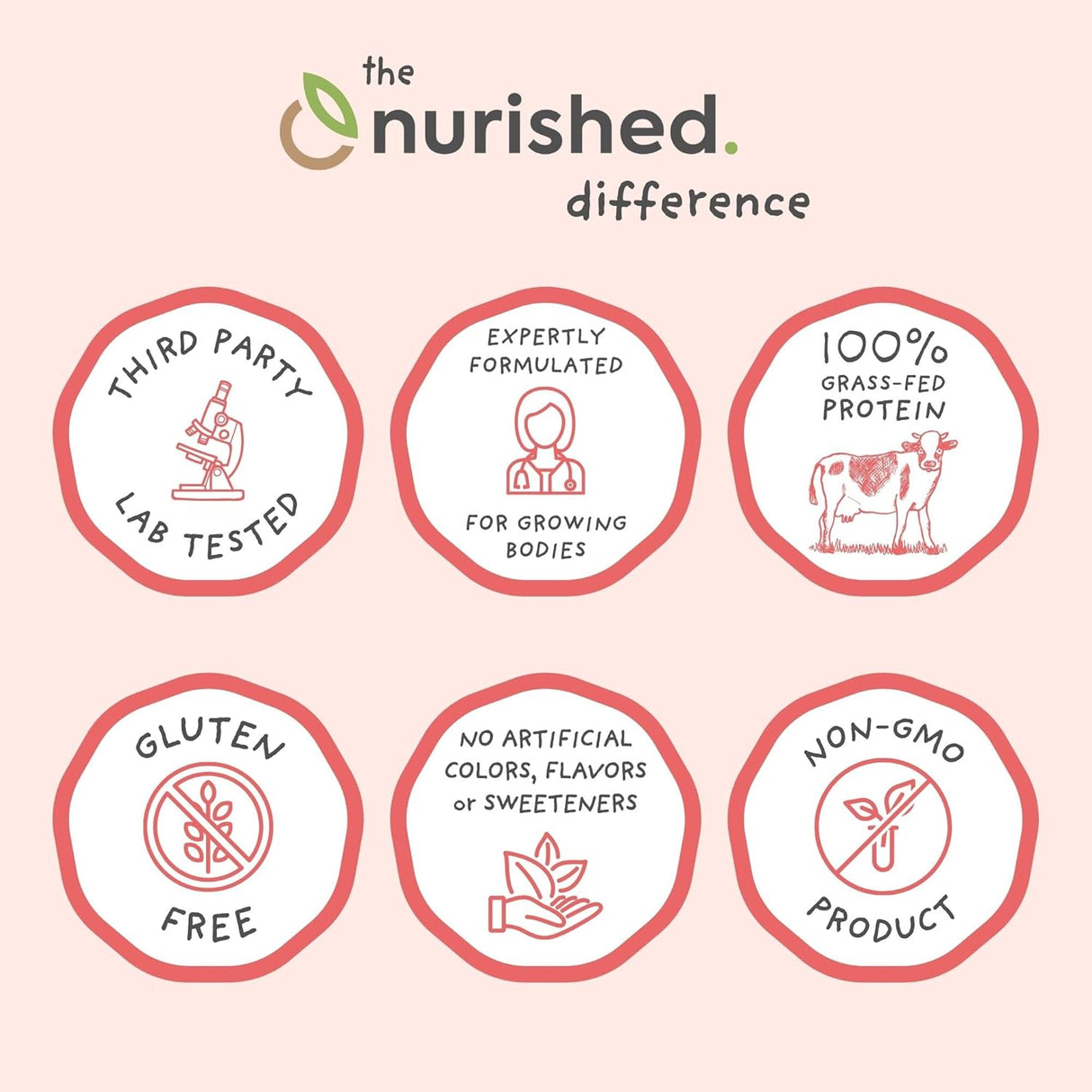 Proteína en Polvo Mighty Strawberry - Multivitamínico Kids