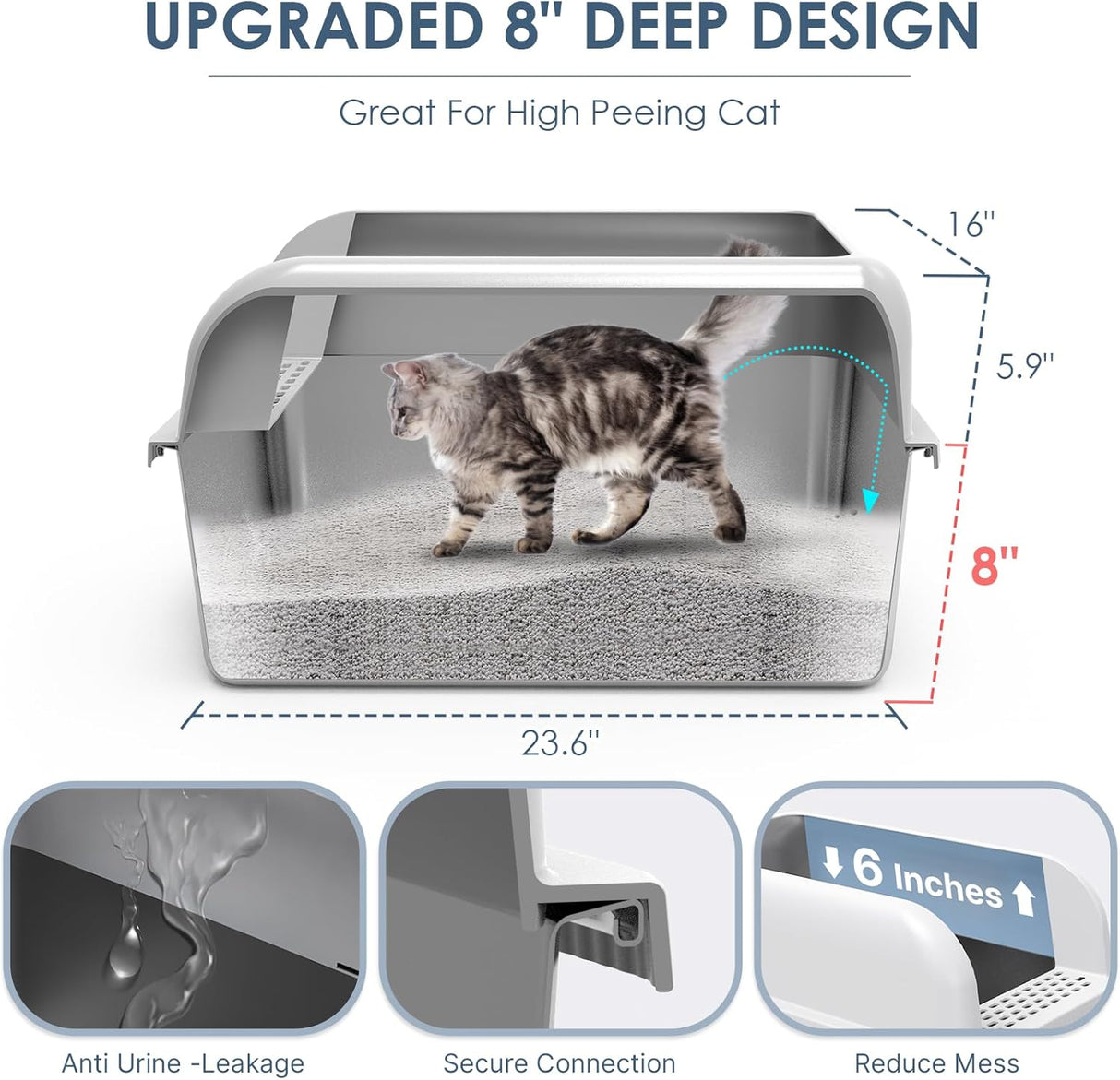 Caja de arena para gatos de acero inoxidable Suzzipaws