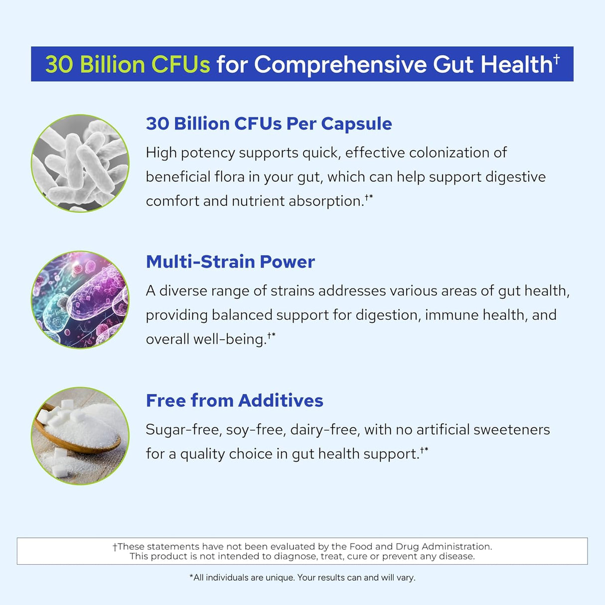 Probiótico Gundry MD® 24 cepas con 30 mil millones CFUs, 30 cápsulas