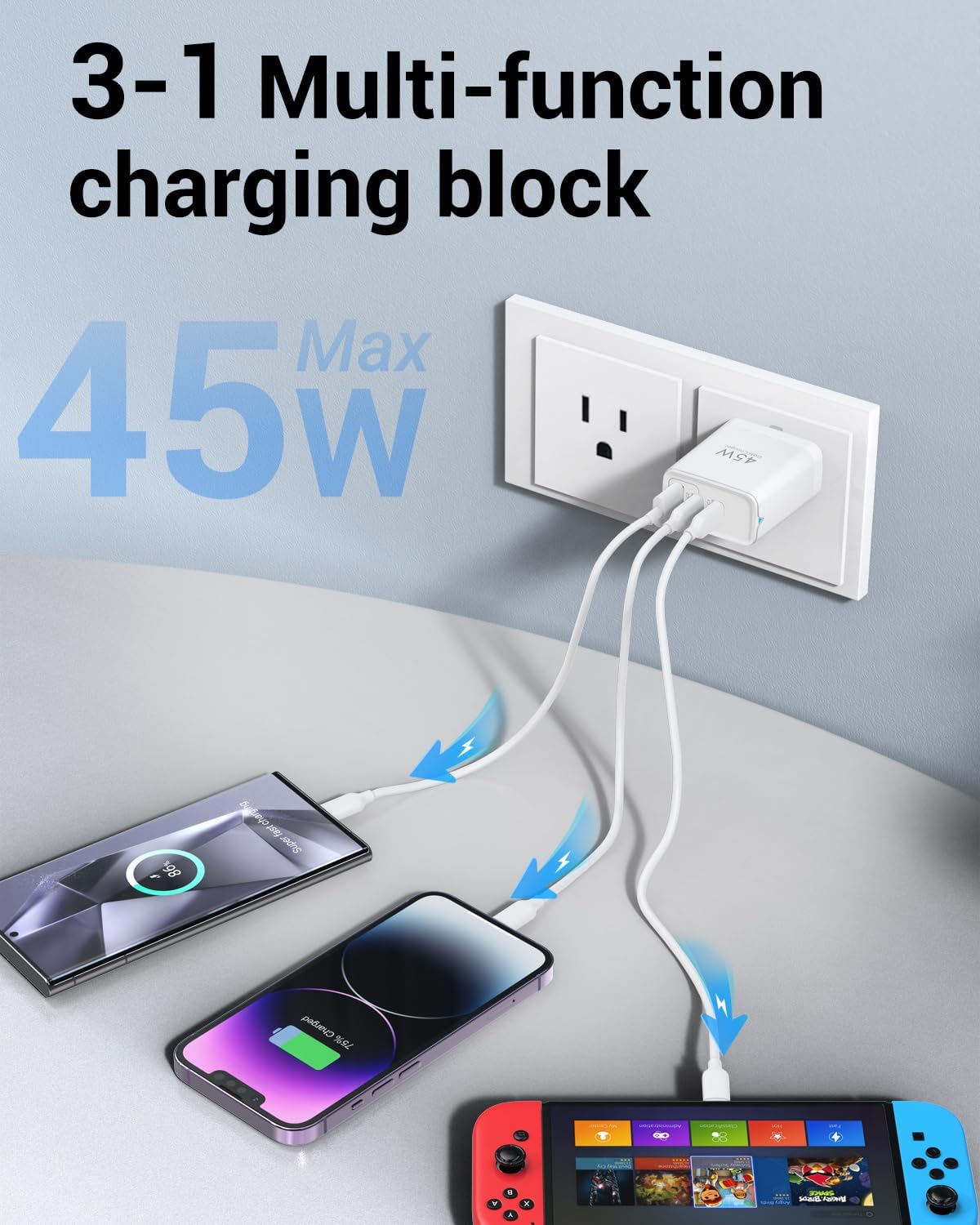 Cargador USB C 45W Plegable 2-Pack para iPhone y Samsung