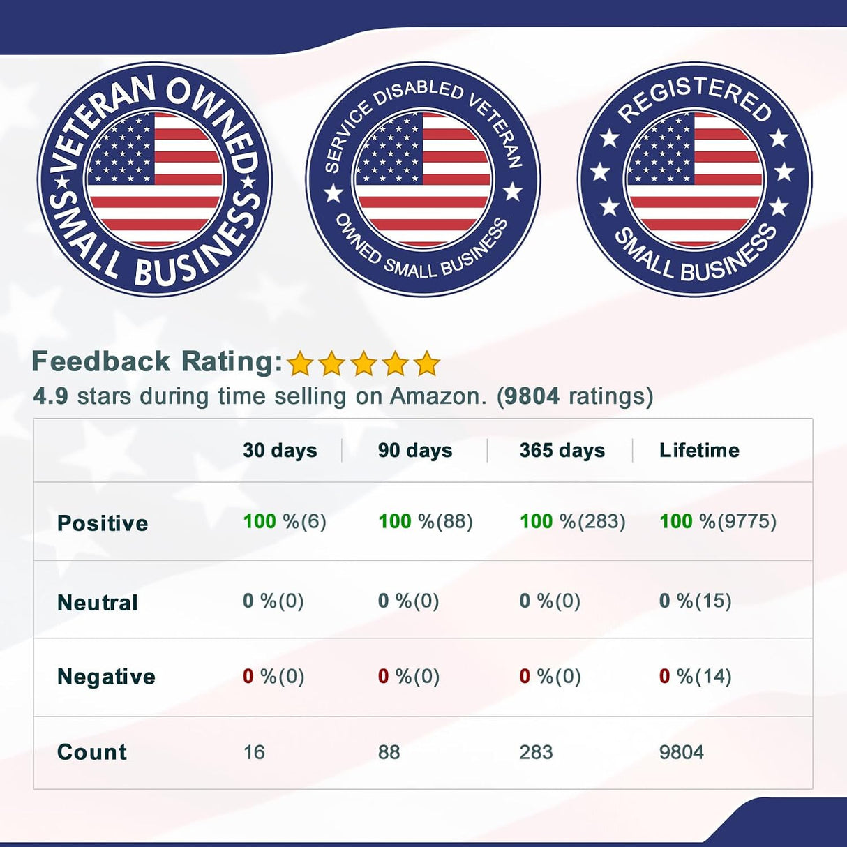 Aceite Batana Orgánico 100% Puro - Crecimiento y Fortalecimiento