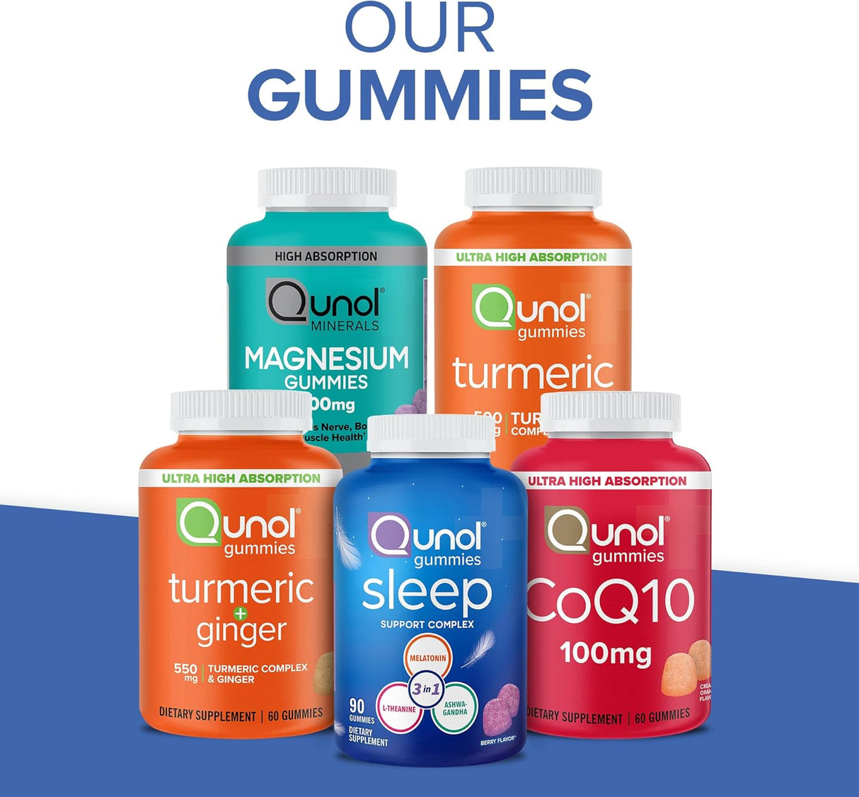 Suplementos Alimenticios de cúrcuma y jengibre