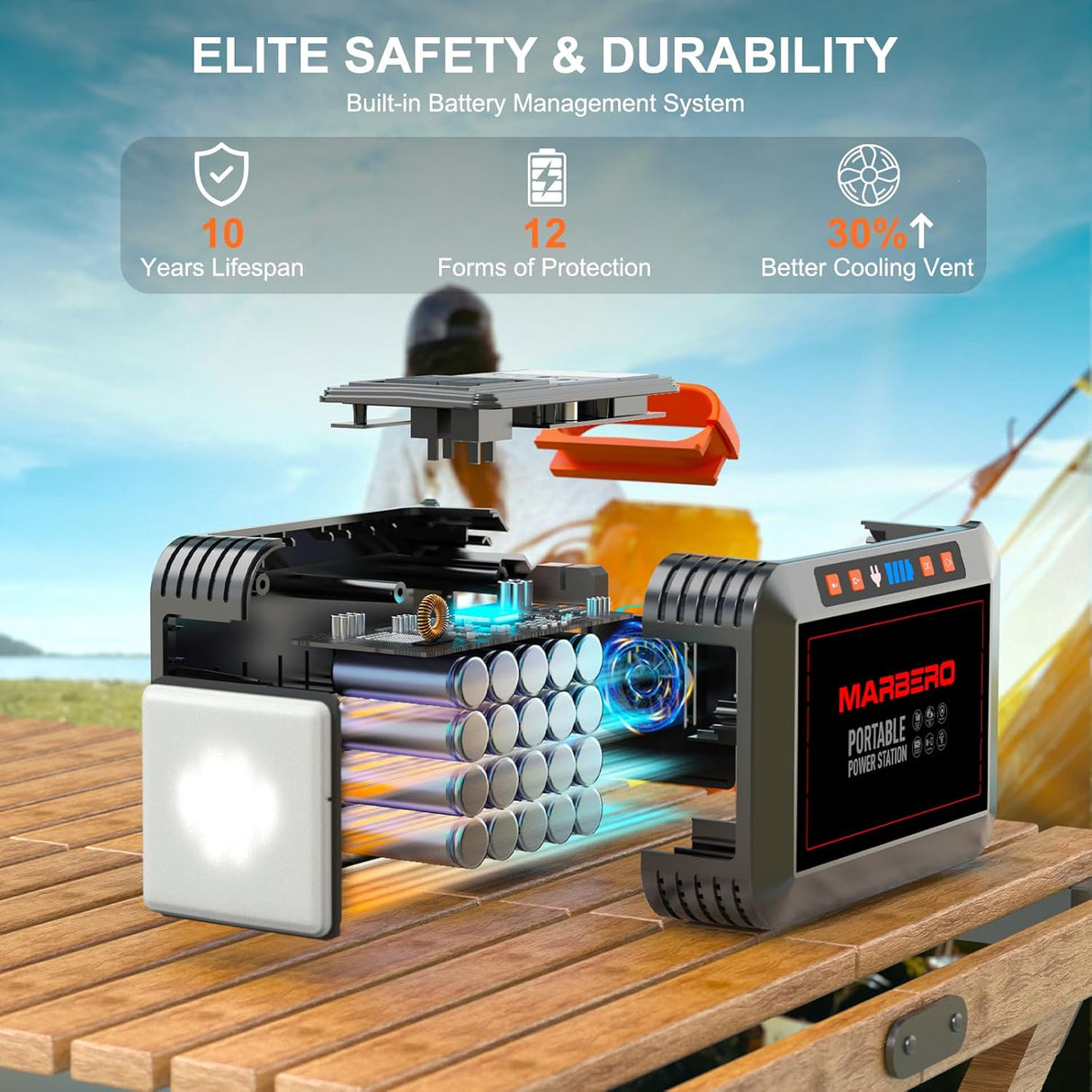 Generador Solar 148Wh con Panel Plegable 40W para Camping