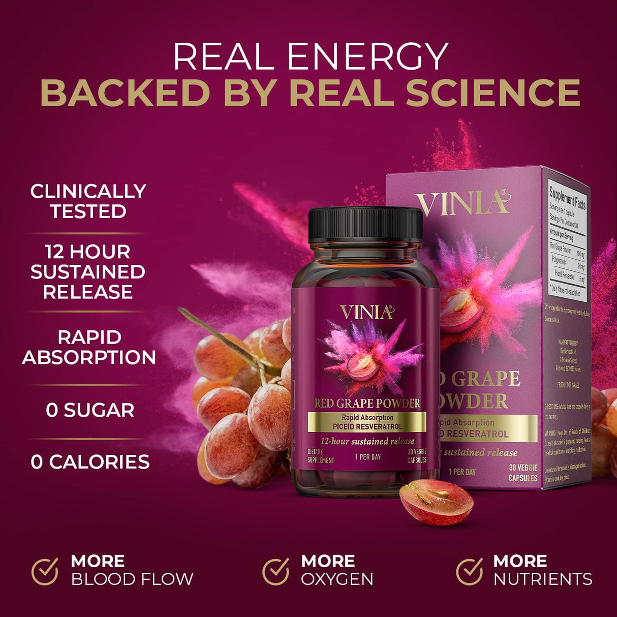 Suplementos Alimenticios Resveratrol de piceida de absorción