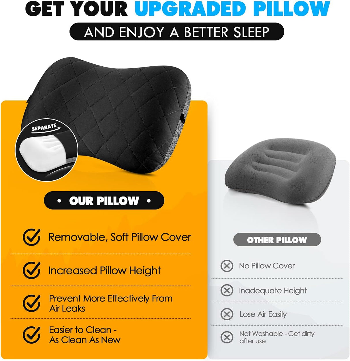 Almohada de Camping Inflable Ultraligera con Funda Removible