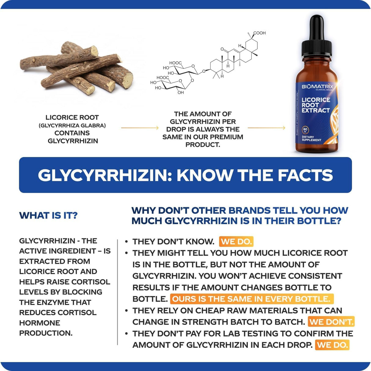 Extracto de Regaliz BioMatrix, 1200 gotas, Energía y Más