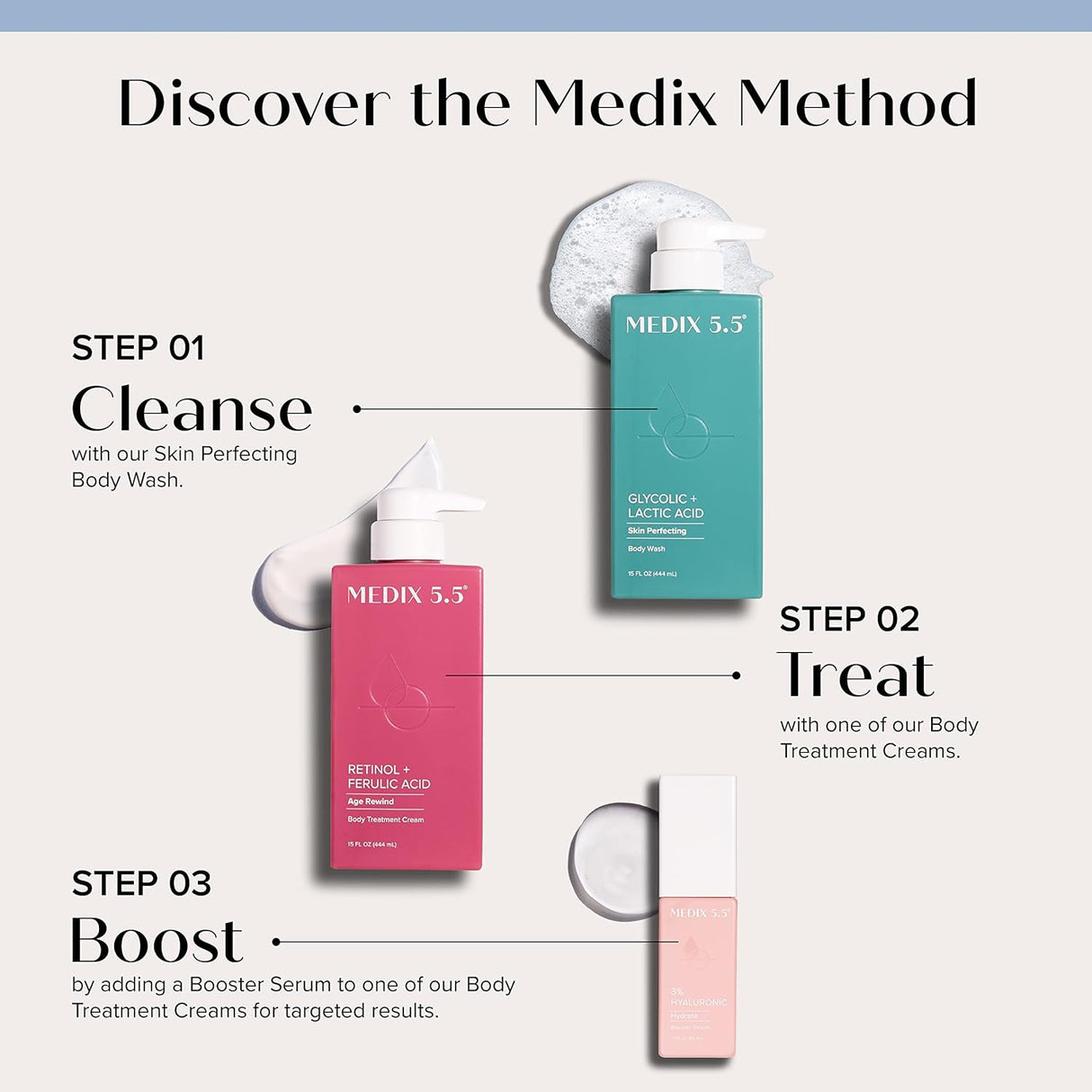 Juego de Cuidado de la Piel Antienvejecimiento MEDIX 5.5