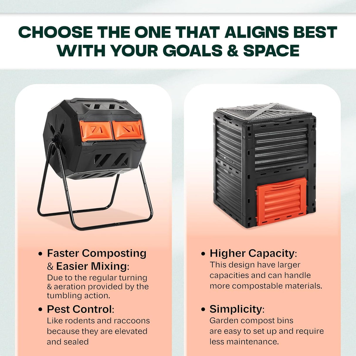 Compostador Idzo 80 Galones, Capacidad Grande, Fácil Ensamblaje