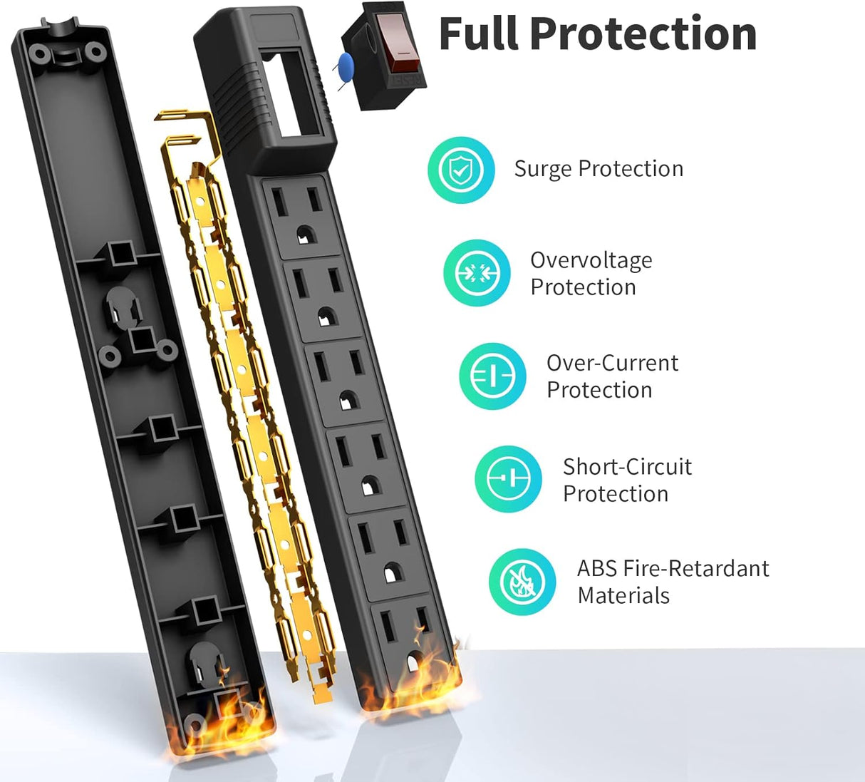 PLUGTUL Paquete de 2 protectores de sobretensiones con 6 tomas de corriente y cable de extensión de 2 pies, 1875 W/15 A, 90 julios, protección contra sobrecargas y sobretensiones, soporte de pared