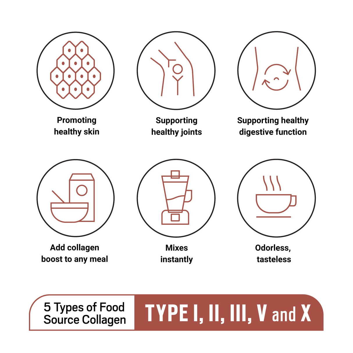 péptidos de colágeno de carne de res, pollo, pescado