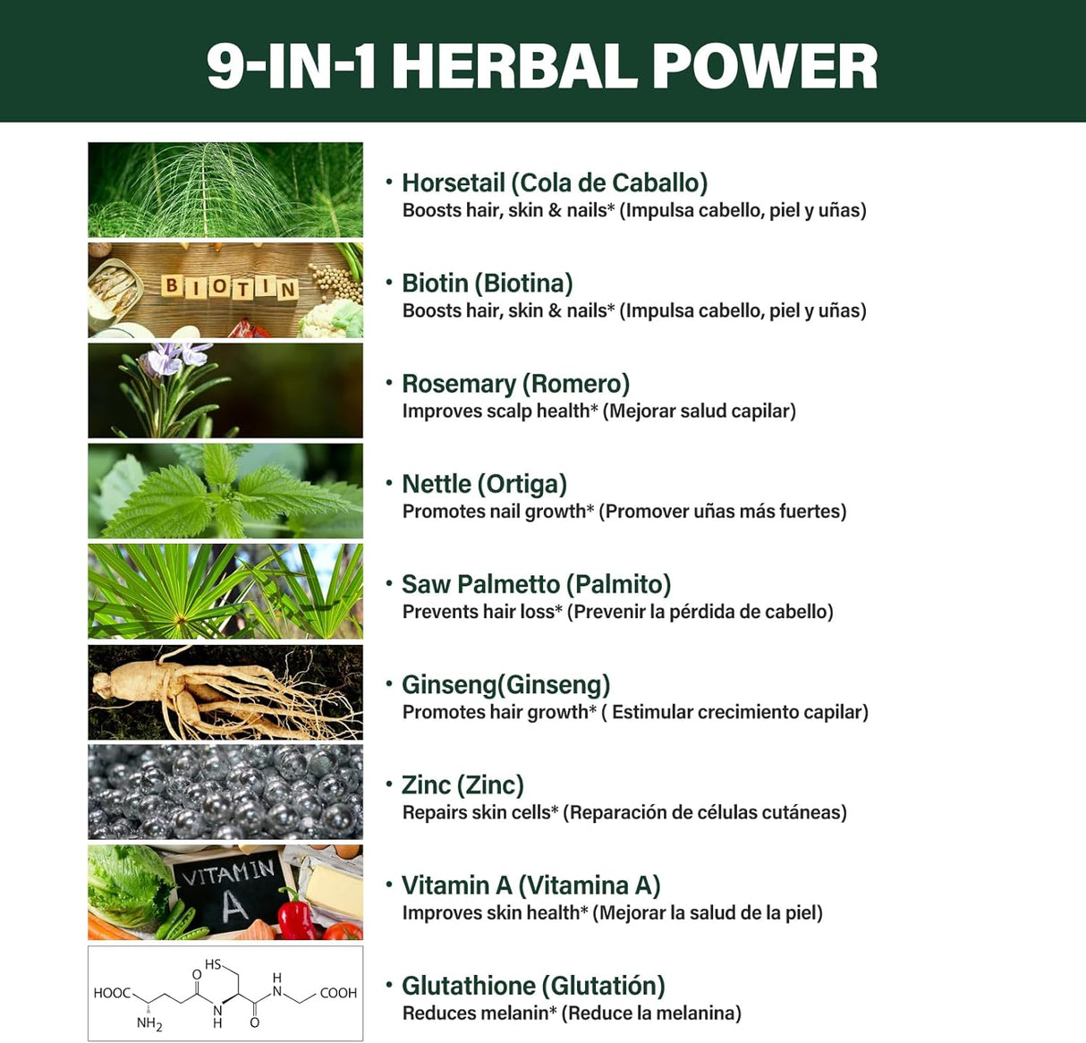 Gotas Cola Caballo Romero Biotina para Cabello Uñas y Piel