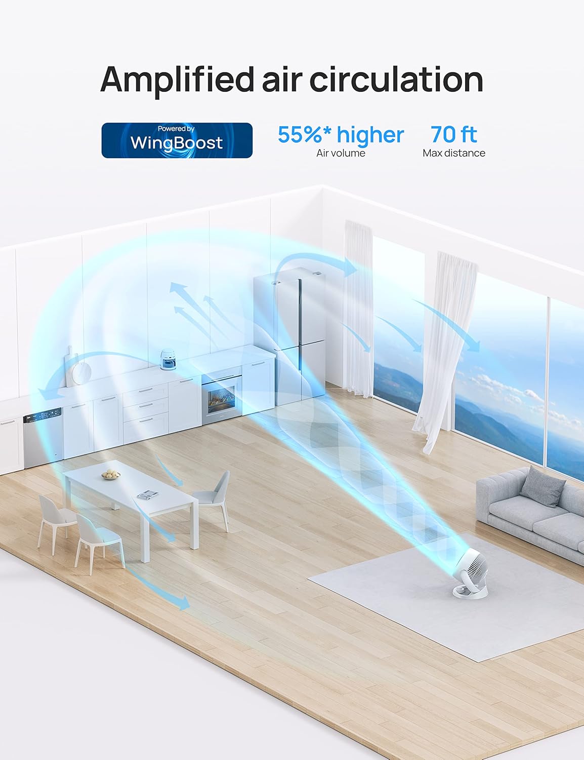 Ventilador Dreo 12 3 Velocidades, 70ft Potente, Silencioso