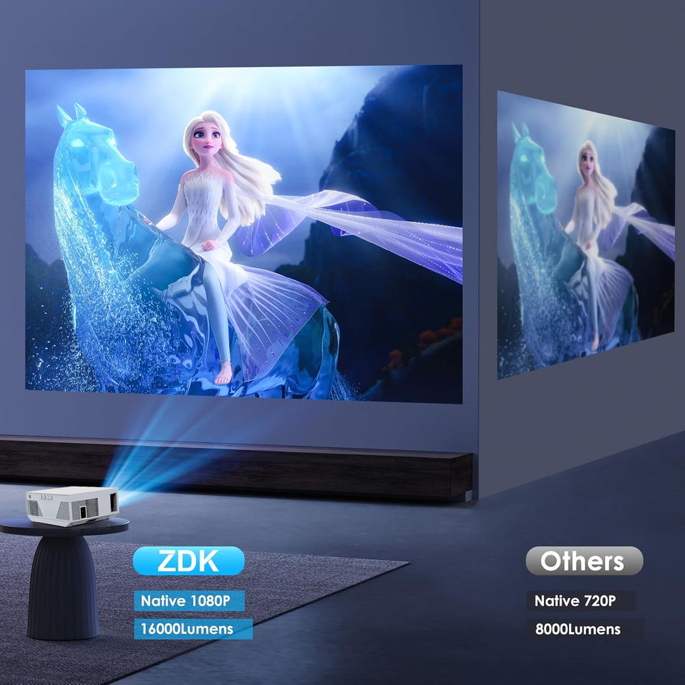 Proyector Portátil 16000L, WiFi/Bluetooth, Full HD 1080P