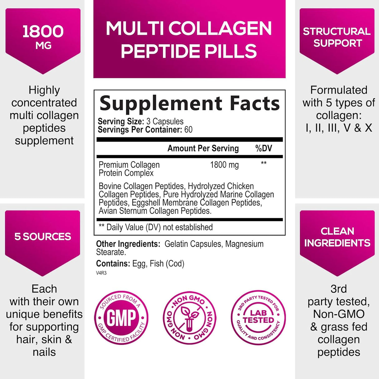 Suplemento de complejo de péptidos colágeno hidrolizados