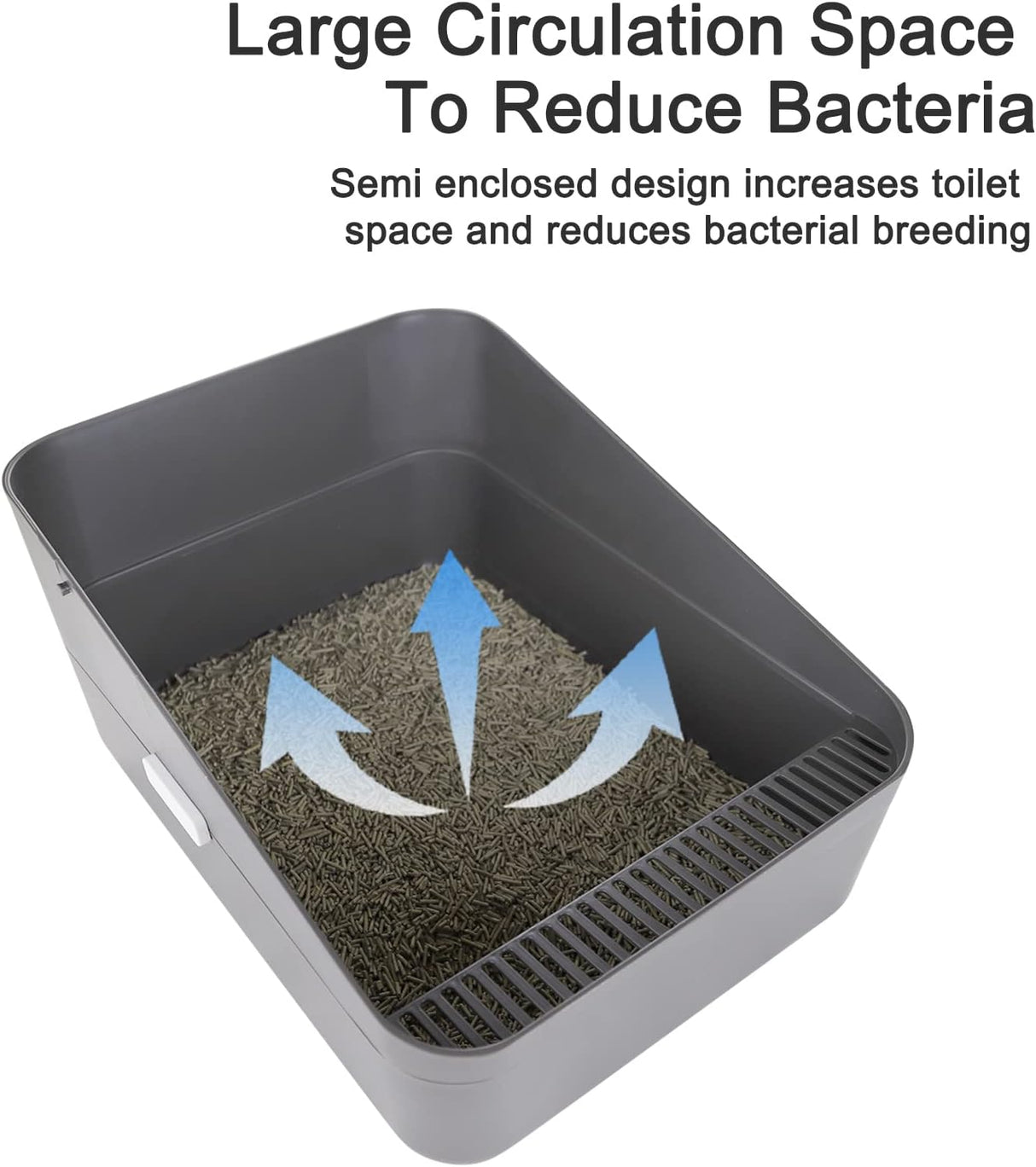 Caja de arena abierta que evita fugas de arena