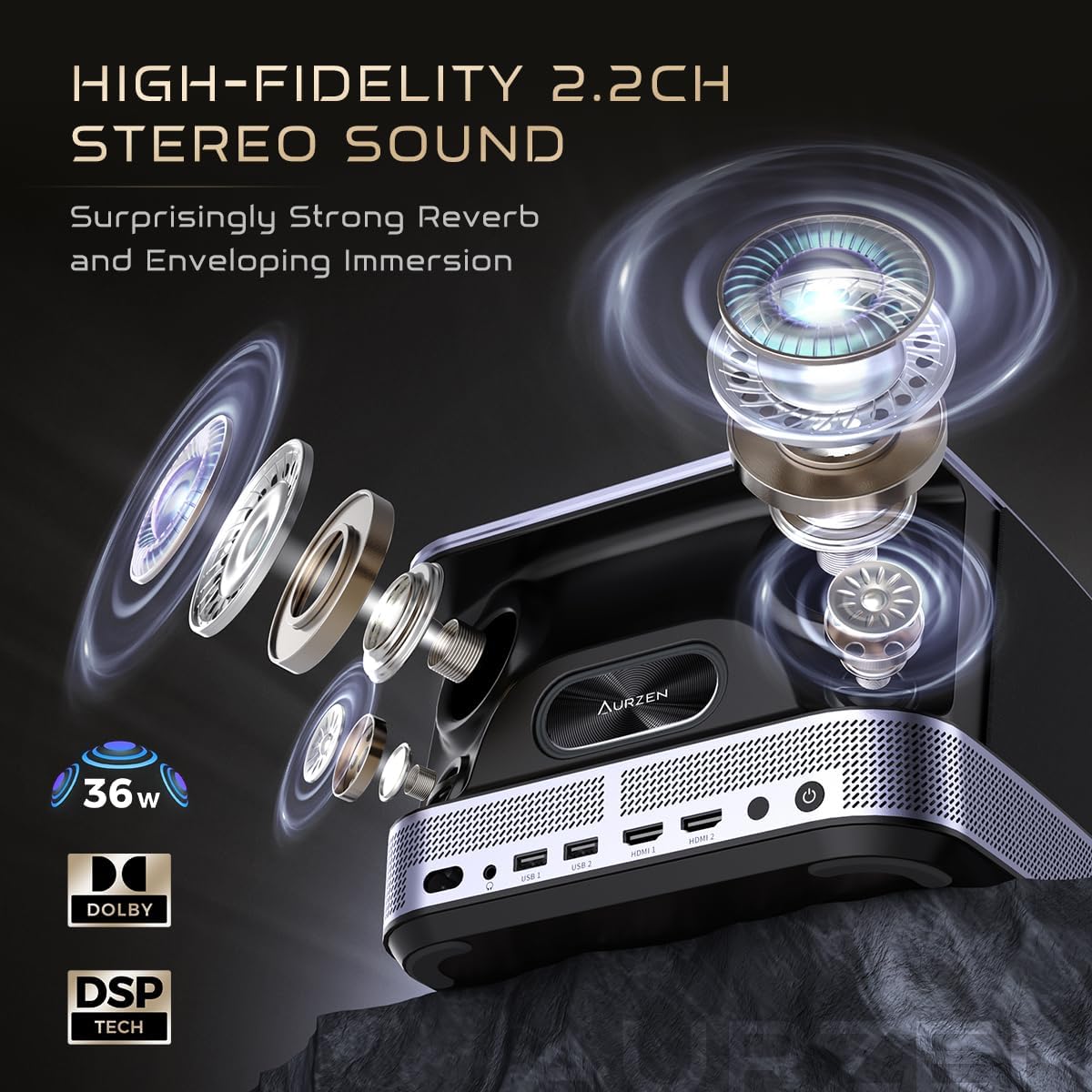 Proyector 3 en 1 4K, AURZEN BOOM 3, WiFi, Bluetooth, 500 ANSI