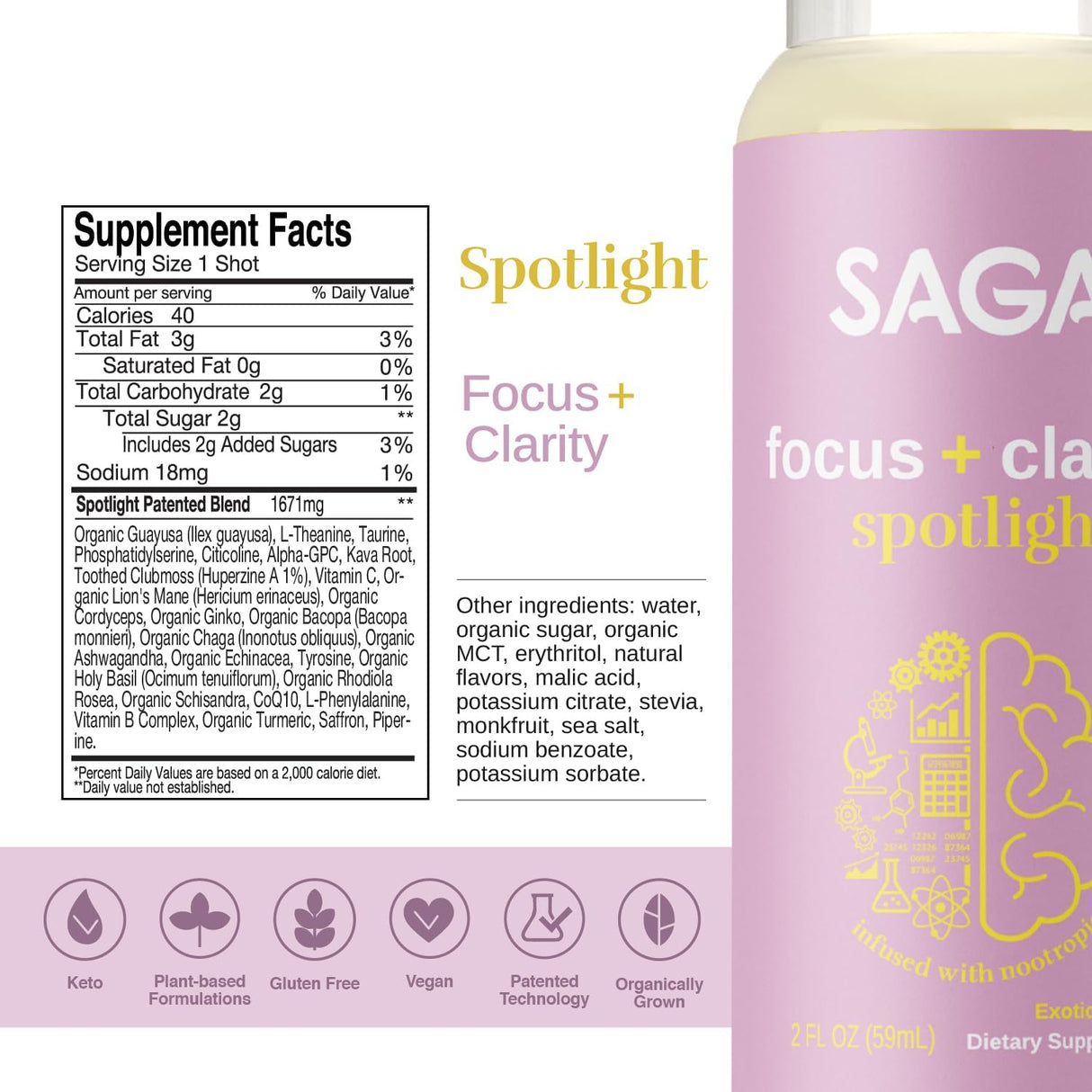 SAGA Focus Shots: Nootrópicos y Adaptógenos - 6 Paquetes