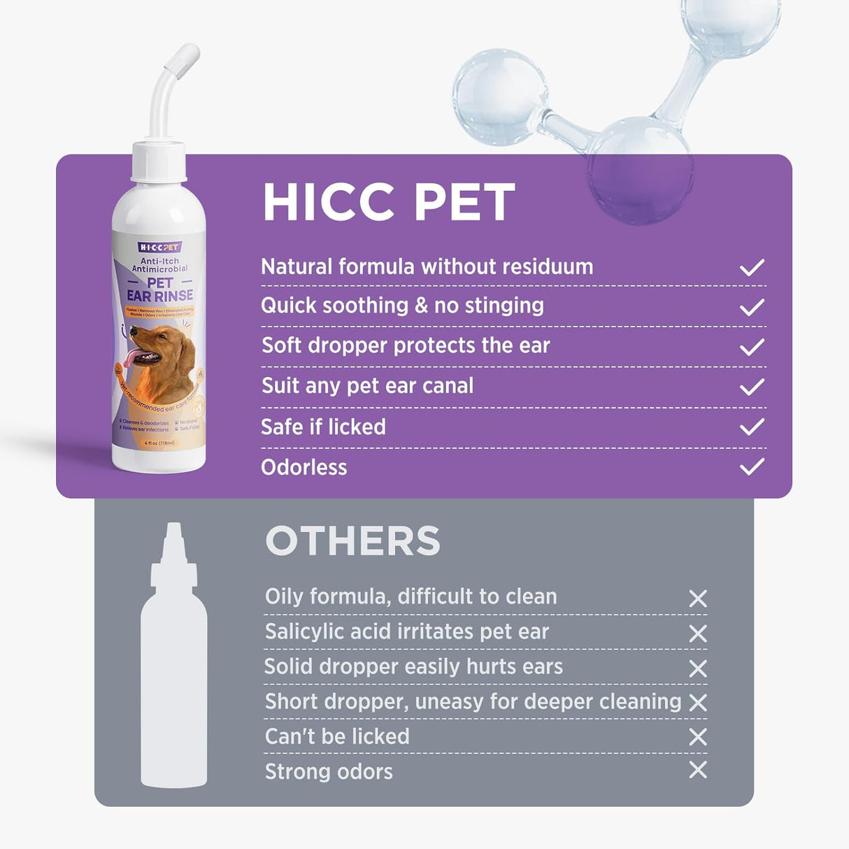 Limpiador de Oídos para Perros HICC PET, 4 fl oz, 30 hisopos