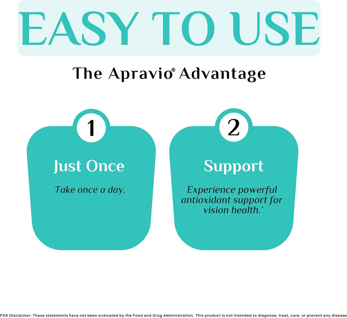 Suplemento Vision Health AREDS2 Vitaminas con vitamina C 120