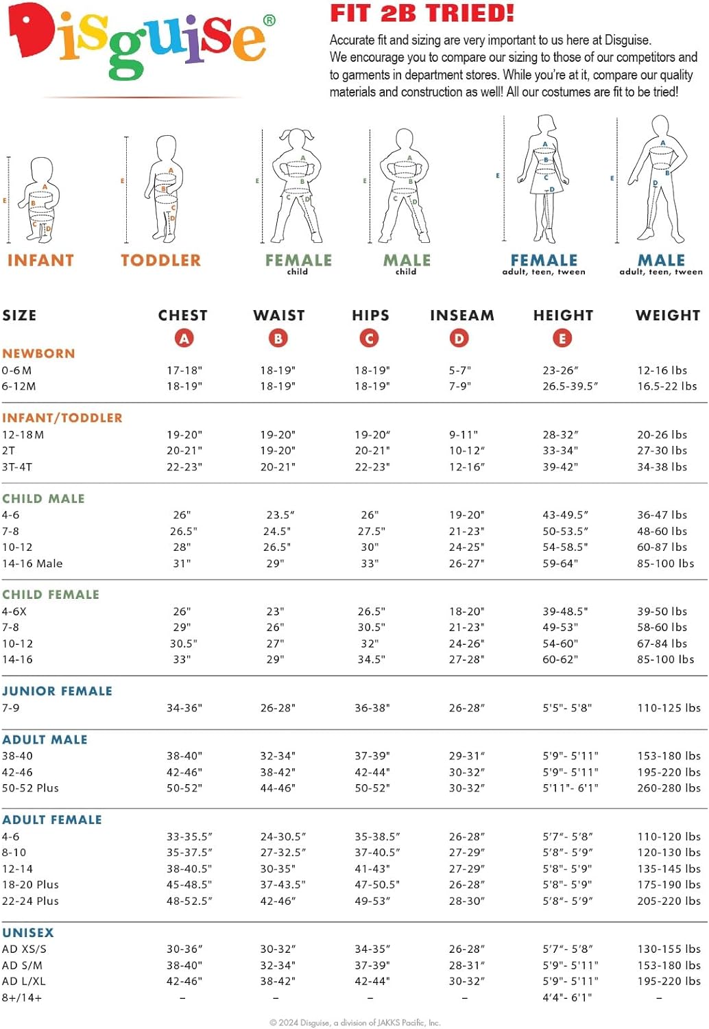 Disfraz Charmander Pokémon Deluxe Niños con Cabeza Oficial