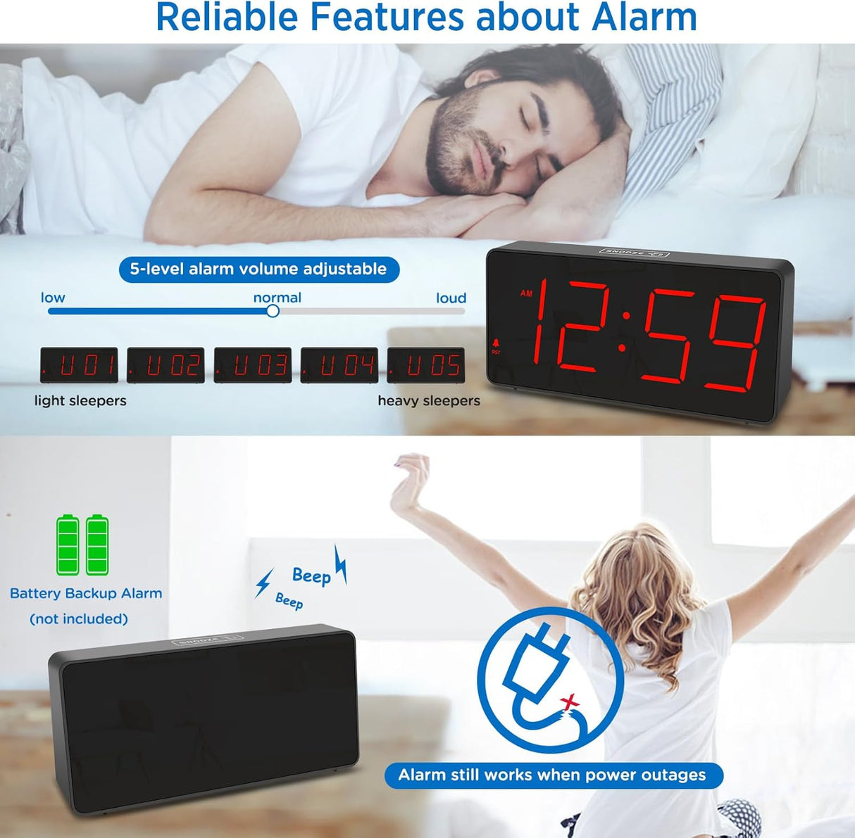 Reloj Digital con Alarma, Números Grandes, Carga USB, Modelo Peakeep