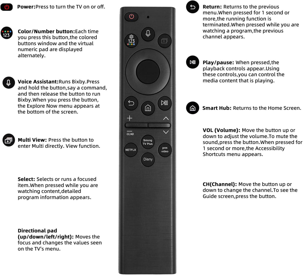 Control Remoto BN59-01385A Samsung con Voz para Smart TV