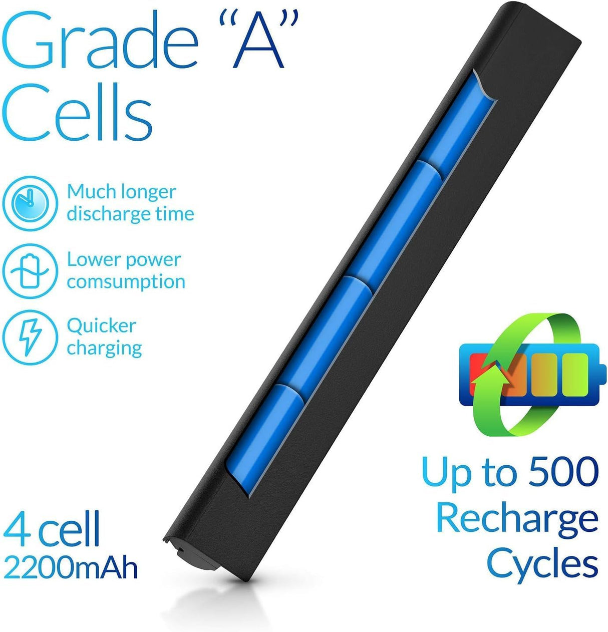 Reemplazo de batería para Lenovo L12L4A02 G400S NinjaBatt