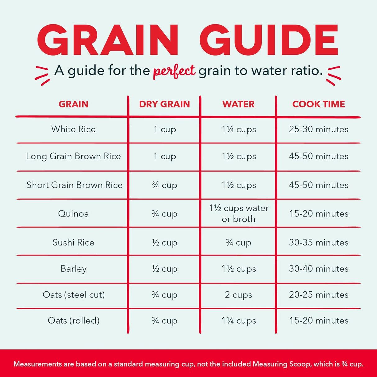 Olla Arrocera Mini DASH, Antiadherente, 0.5 Quart, Función Calor