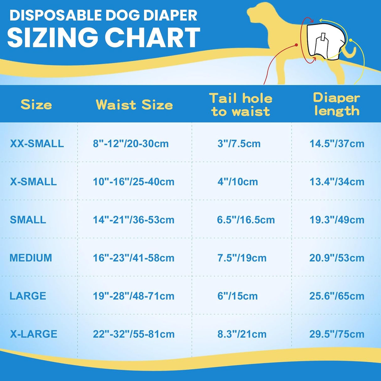 IMMCUTE Pañales para perras,30unidades,pañales súper absorbentes