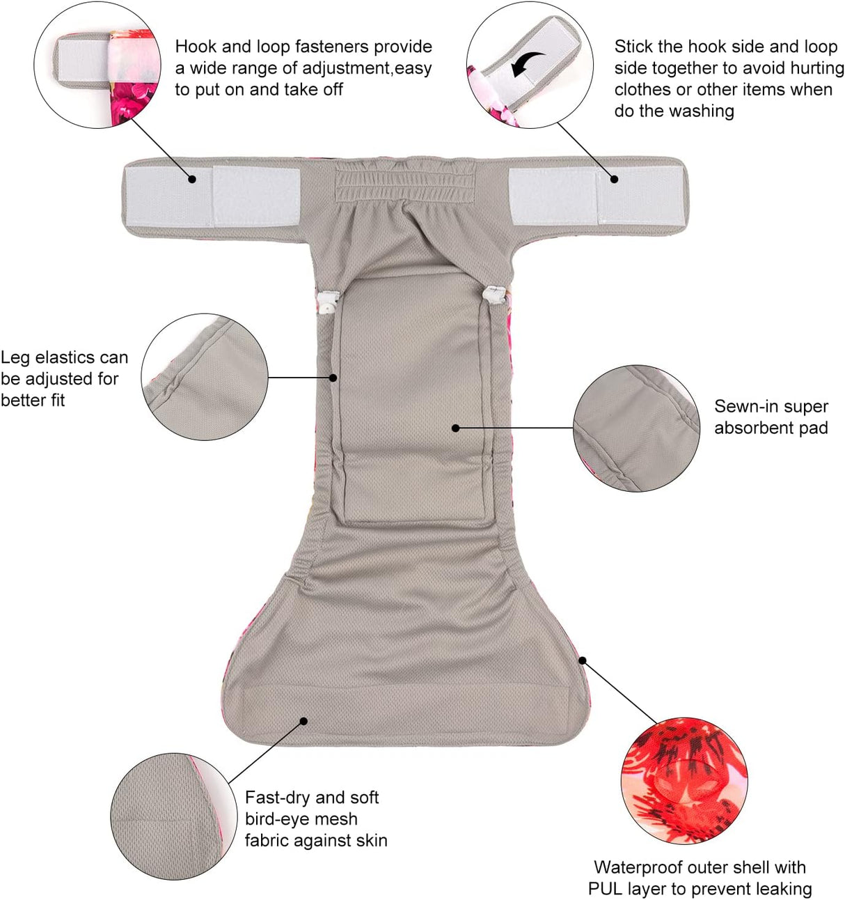 CuteBone Pañales para perras, sin agujero en la cola, lavables WWD02S