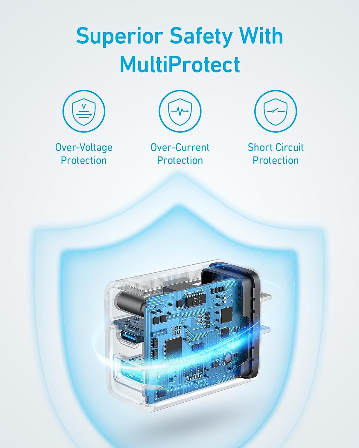 Cargador Anker de 20 W paquete de 2 cargadores rápidos