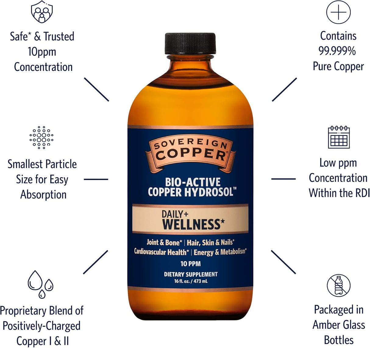 Suplementos Alimenticios de bienestar diario 4 en 1