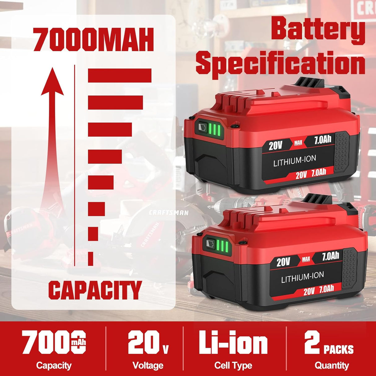 Batería 7.0Ah y Cargador Craftsman 20V, CMCB202 y más