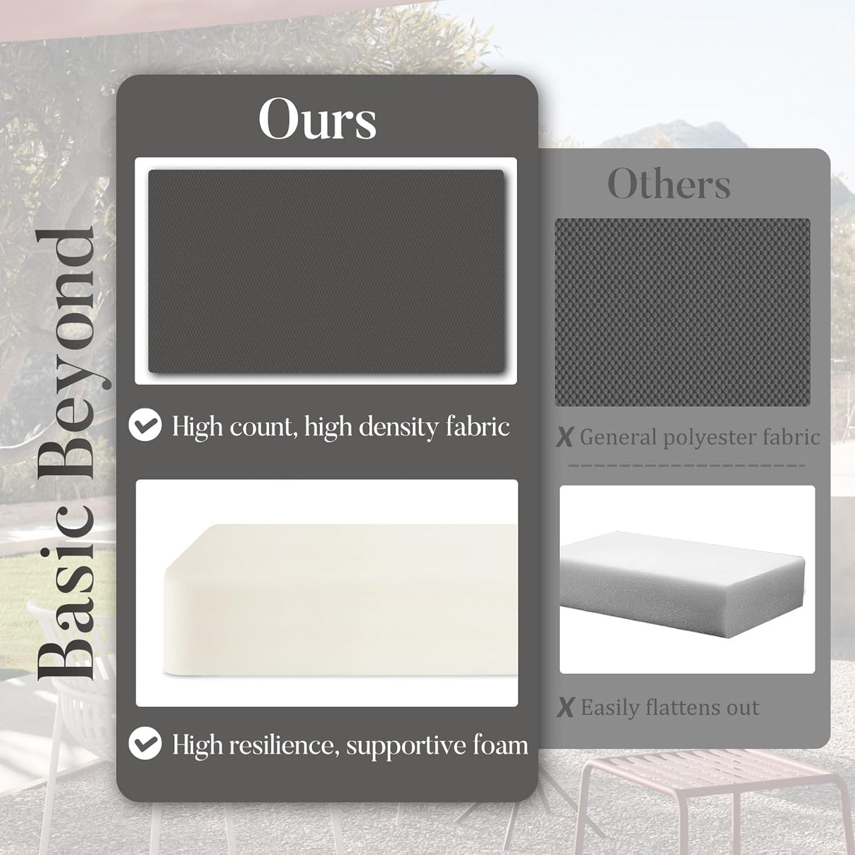 Basic Beyond Cojines para sillas de exterior para muebles de patio, impermeables, juego de 4 cojines de asiento de exterior de 19 x 19 pulgadas, cojines para sillas de patio con lazos y asa, color