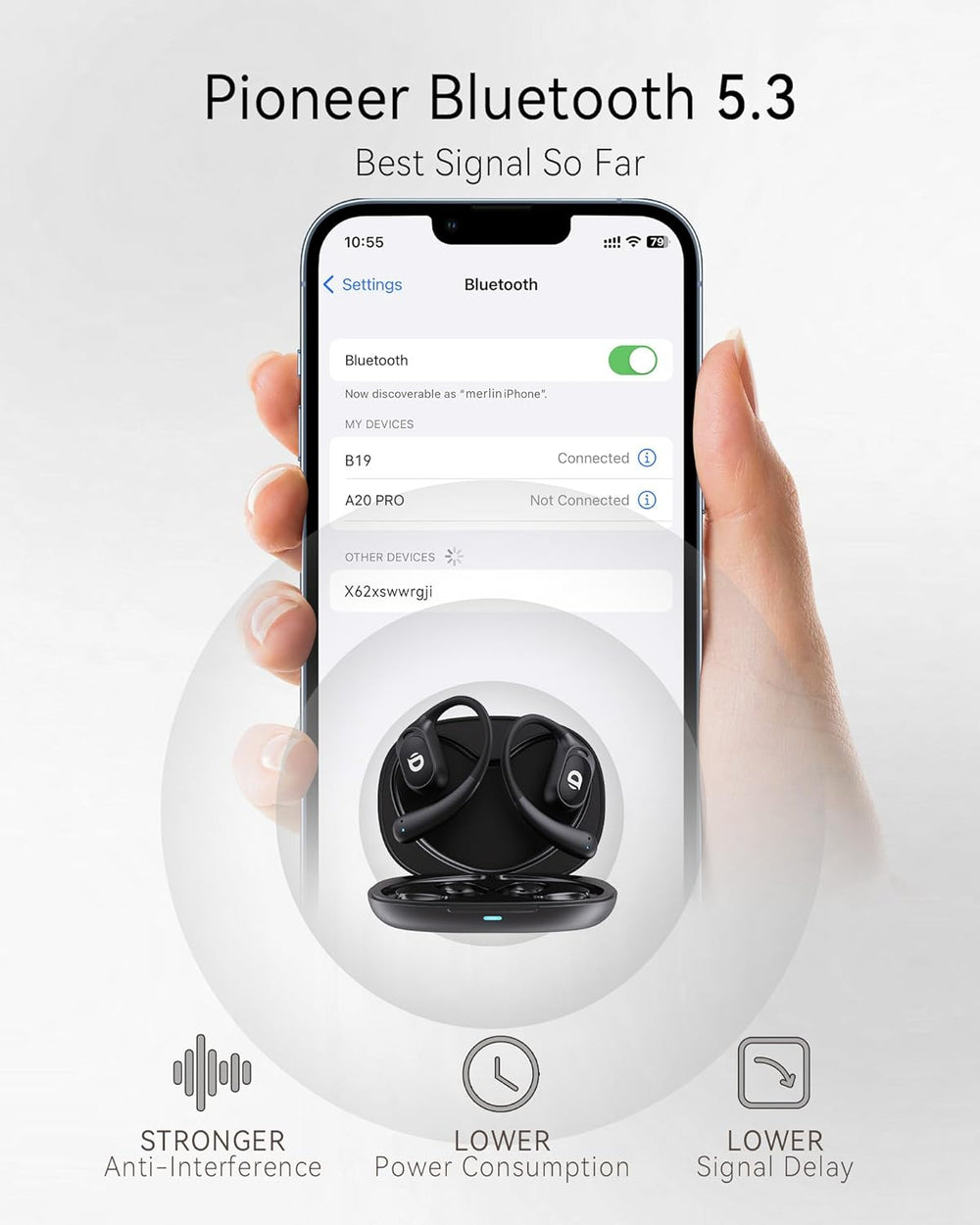 Auriculares Inalámbricos Abiertos con Control Táctil y Cancelación