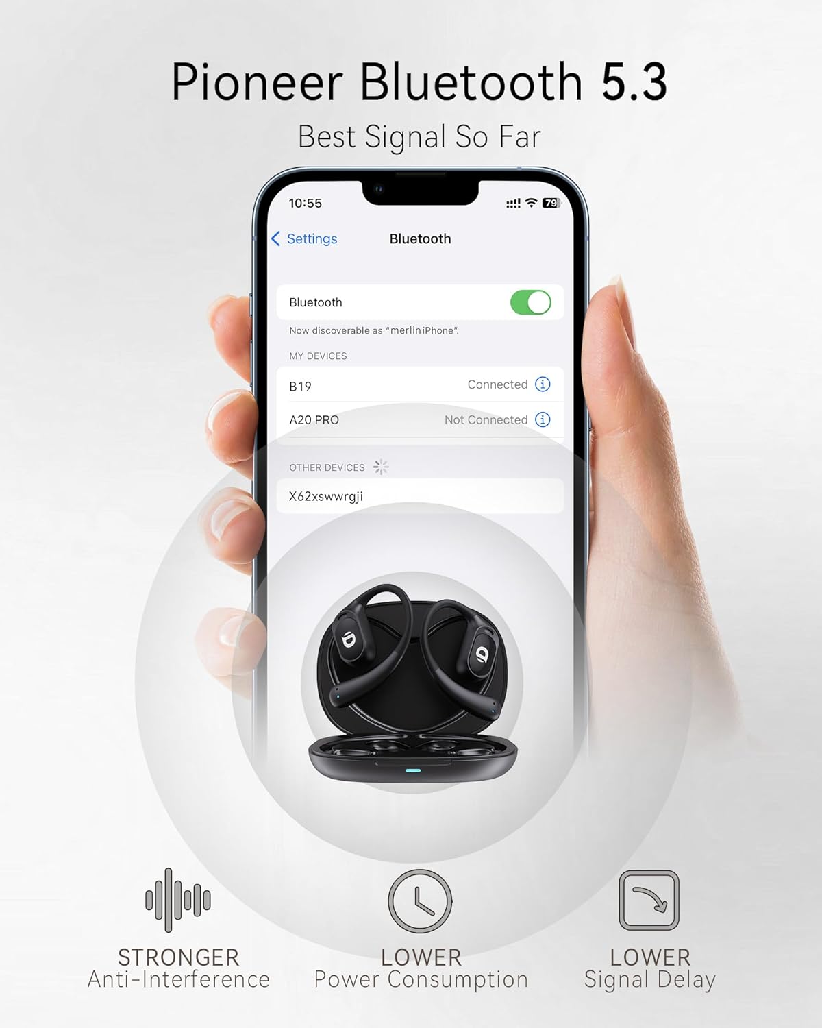 Auriculares Inalámbricos Abiertos con Control Táctil y Cancelación