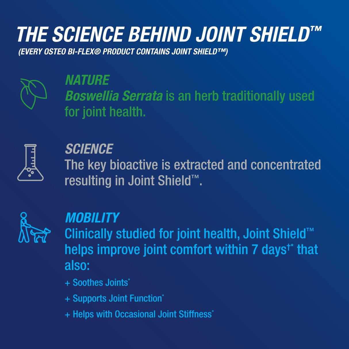 Suplementos AlimenticiosTriple fuerza