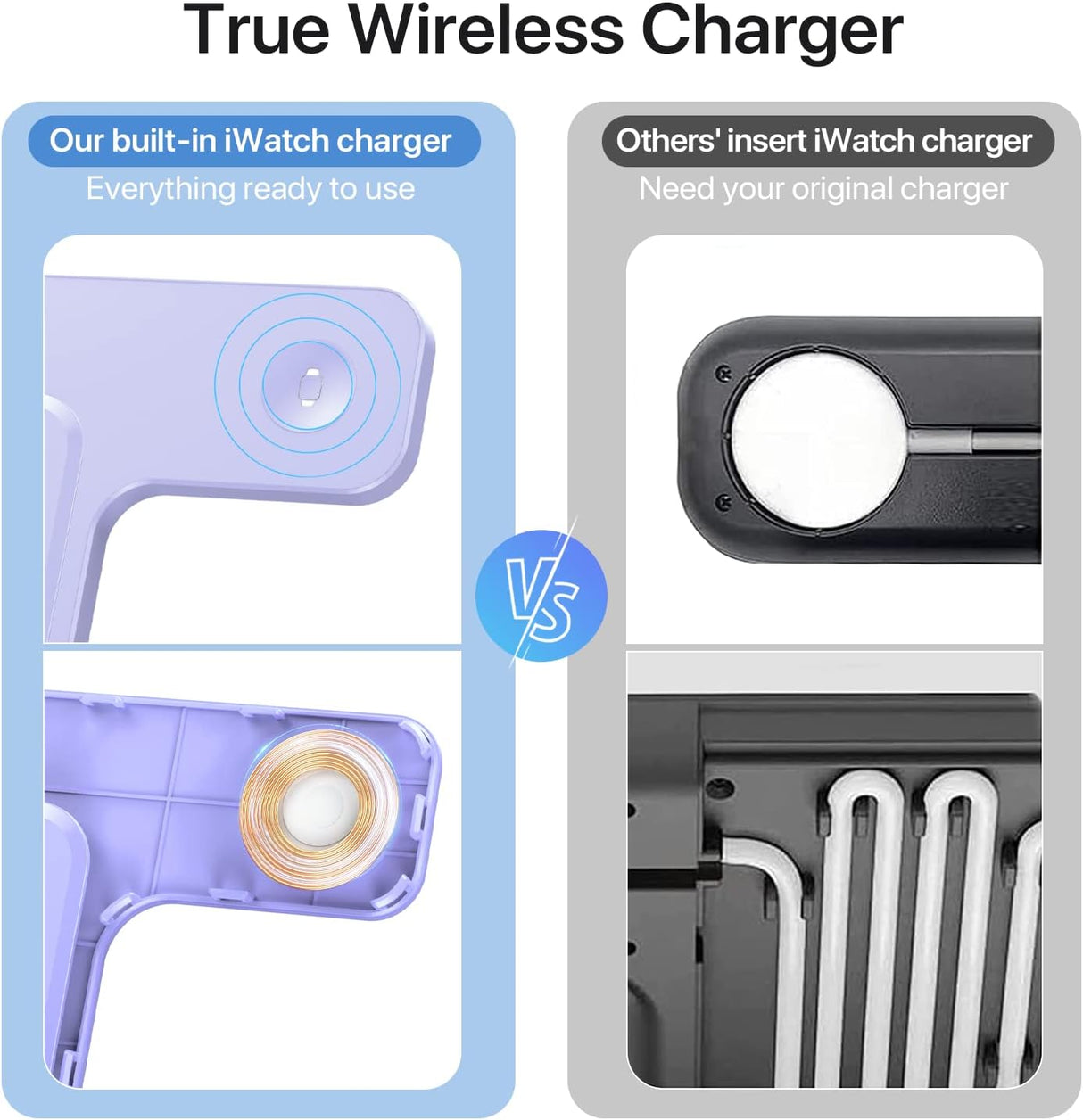 Estación de carga para múltiples dispositivos lila