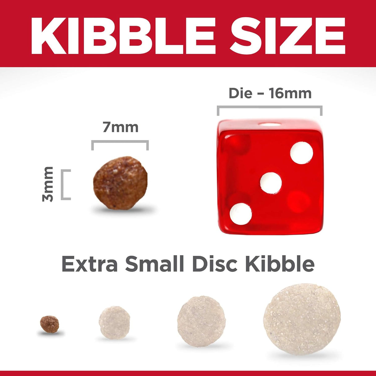 Alimento para Perros Estómago y piel sensible para adultos