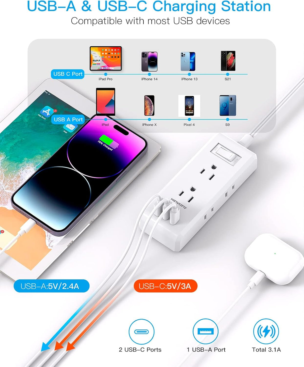 Regleta de alimentación de enchufe plano, cable de extensión